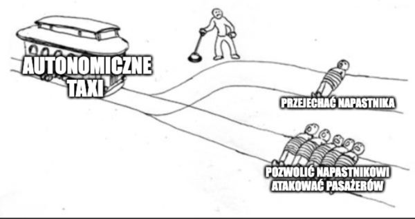 Pasażerowie uwięzieni w autonomicznej taksówce podczas napadu