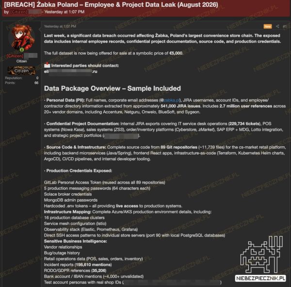 Żabka zhackowana. Co wyciekło?